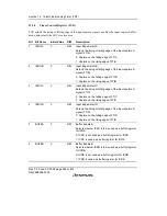 Предварительный просмотр 350 страницы Renesas H8S/2158 User Manual