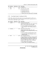 Предварительный просмотр 351 страницы Renesas H8S/2158 User Manual