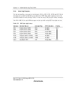 Предварительный просмотр 362 страницы Renesas H8S/2158 User Manual