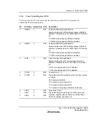 Предварительный просмотр 375 страницы Renesas H8S/2158 User Manual