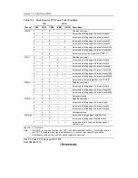 Предварительный просмотр 376 страницы Renesas H8S/2158 User Manual