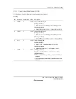 Предварительный просмотр 377 страницы Renesas H8S/2158 User Manual