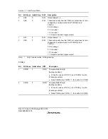 Предварительный просмотр 378 страницы Renesas H8S/2158 User Manual