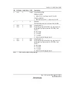 Предварительный просмотр 379 страницы Renesas H8S/2158 User Manual