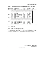 Предварительный просмотр 393 страницы Renesas H8S/2158 User Manual