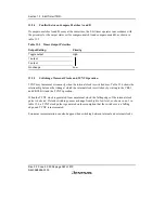 Предварительный просмотр 396 страницы Renesas H8S/2158 User Manual