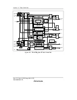 Предварительный просмотр 400 страницы Renesas H8S/2158 User Manual