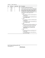 Предварительный просмотр 404 страницы Renesas H8S/2158 User Manual