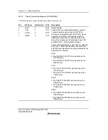 Предварительный просмотр 406 страницы Renesas H8S/2158 User Manual