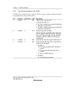 Предварительный просмотр 408 страницы Renesas H8S/2158 User Manual