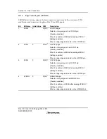 Предварительный просмотр 410 страницы Renesas H8S/2158 User Manual