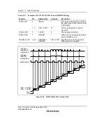 Предварительный просмотр 418 страницы Renesas H8S/2158 User Manual