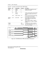 Предварительный просмотр 420 страницы Renesas H8S/2158 User Manual