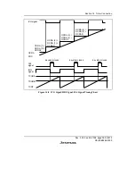 Предварительный просмотр 423 страницы Renesas H8S/2158 User Manual