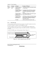 Предварительный просмотр 426 страницы Renesas H8S/2158 User Manual