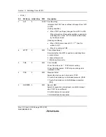 Предварительный просмотр 432 страницы Renesas H8S/2158 User Manual