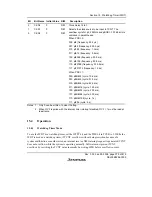 Предварительный просмотр 433 страницы Renesas H8S/2158 User Manual