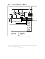 Предварительный просмотр 444 страницы Renesas H8S/2158 User Manual