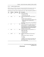 Предварительный просмотр 447 страницы Renesas H8S/2158 User Manual