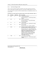 Предварительный просмотр 450 страницы Renesas H8S/2158 User Manual