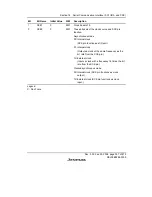 Предварительный просмотр 451 страницы Renesas H8S/2158 User Manual