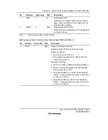 Предварительный просмотр 455 страницы Renesas H8S/2158 User Manual