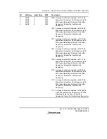 Предварительный просмотр 469 страницы Renesas H8S/2158 User Manual