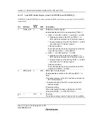 Предварительный просмотр 470 страницы Renesas H8S/2158 User Manual