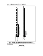 Предварительный просмотр 476 страницы Renesas H8S/2158 User Manual