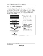 Предварительный просмотр 478 страницы Renesas H8S/2158 User Manual