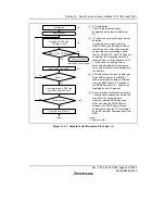 Предварительный просмотр 483 страницы Renesas H8S/2158 User Manual