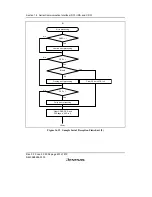 Предварительный просмотр 484 страницы Renesas H8S/2158 User Manual