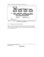 Предварительный просмотр 486 страницы Renesas H8S/2158 User Manual