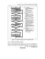 Предварительный просмотр 487 страницы Renesas H8S/2158 User Manual