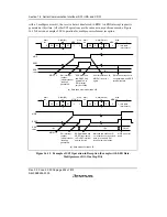 Предварительный просмотр 488 страницы Renesas H8S/2158 User Manual