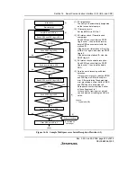 Предварительный просмотр 489 страницы Renesas H8S/2158 User Manual