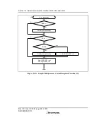 Предварительный просмотр 490 страницы Renesas H8S/2158 User Manual