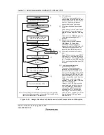 Предварительный просмотр 498 страницы Renesas H8S/2158 User Manual