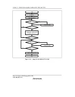 Предварительный просмотр 506 страницы Renesas H8S/2158 User Manual