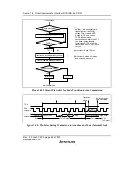 Предварительный просмотр 518 страницы Renesas H8S/2158 User Manual