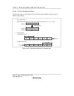 Предварительный просмотр 526 страницы Renesas H8S/2158 User Manual