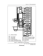 Предварительный просмотр 529 страницы Renesas H8S/2158 User Manual