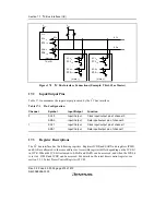 Предварительный просмотр 530 страницы Renesas H8S/2158 User Manual