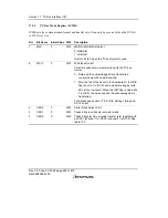 Предварительный просмотр 536 страницы Renesas H8S/2158 User Manual