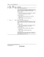 Предварительный просмотр 548 страницы Renesas H8S/2158 User Manual