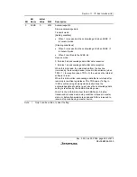 Предварительный просмотр 549 страницы Renesas H8S/2158 User Manual