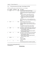 Предварительный просмотр 550 страницы Renesas H8S/2158 User Manual