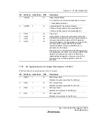 Предварительный просмотр 551 страницы Renesas H8S/2158 User Manual