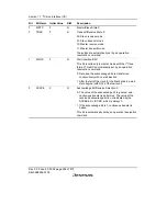 Предварительный просмотр 552 страницы Renesas H8S/2158 User Manual