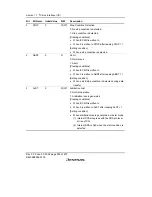 Предварительный просмотр 554 страницы Renesas H8S/2158 User Manual